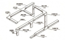 鞍山槽式橋架空間布置示意圖