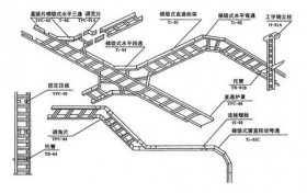 黑龍江梯級式橋架空間布置示意圖