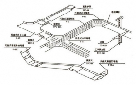 哈爾濱托盤式橋架空間布置示意圖