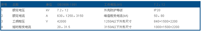 槽式好色先生IOS下载