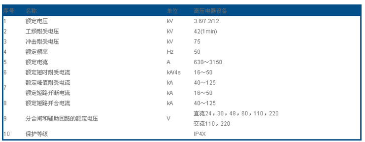 槽式好色先生IOS下载